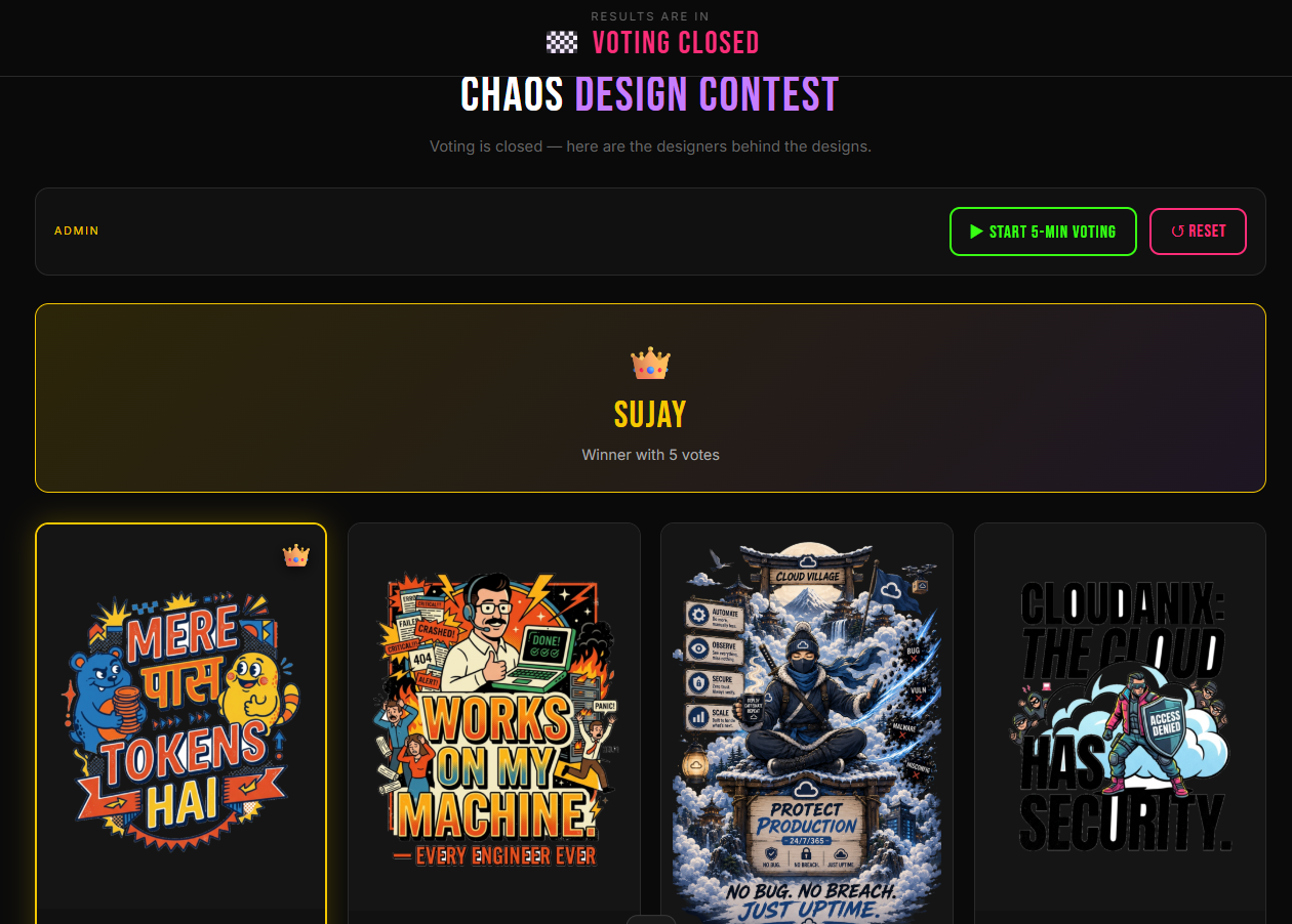 Live voting wall from a Chaos Studio corporate Design-Battle with the winning design crowned
